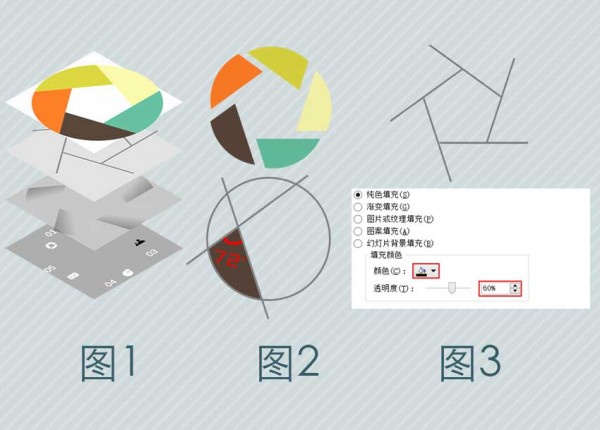 ppt圖表教程,ppt圖表,ppt素材,幻燈片模板下載