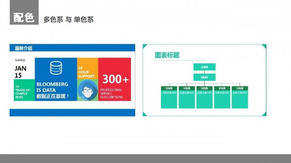 PPT制作教程，如何制作PPT，扁平風(fēng)PPT，PPT干貨