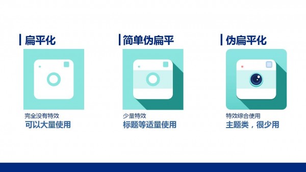 PPT制作教程，如何制作PPT，扁平風PPT，PPT干貨