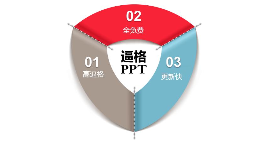PPT圖表|商務必備：2014年終總結(jié)PPT模板