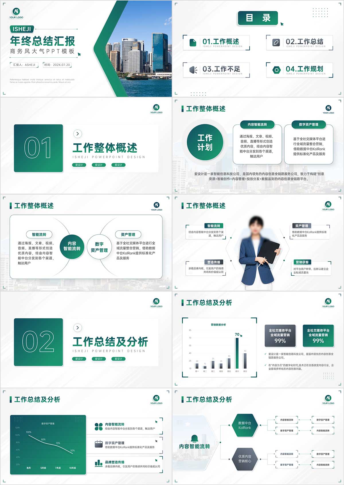 PPT模板下載，年終總結PPT，總結PPT，PPT圖表，商務PPT模板