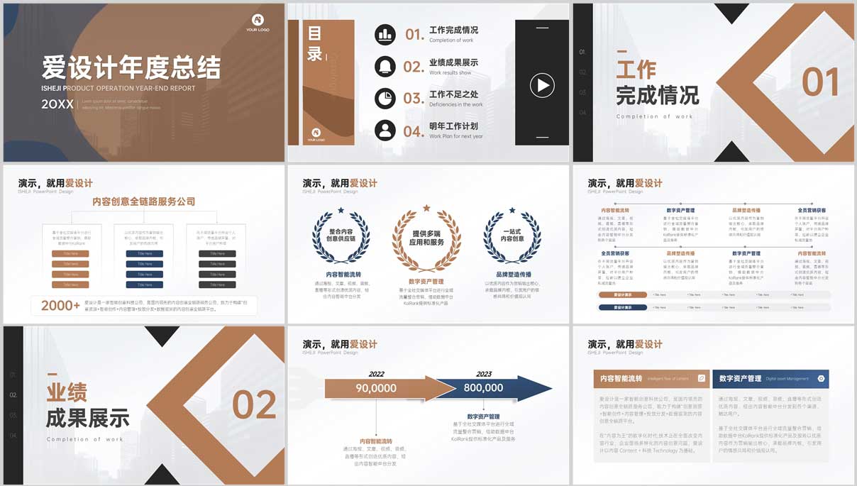 工作型PPT，總結(jié)PPT，工作總結(jié)，如何撰寫(xiě)工作總結(jié)