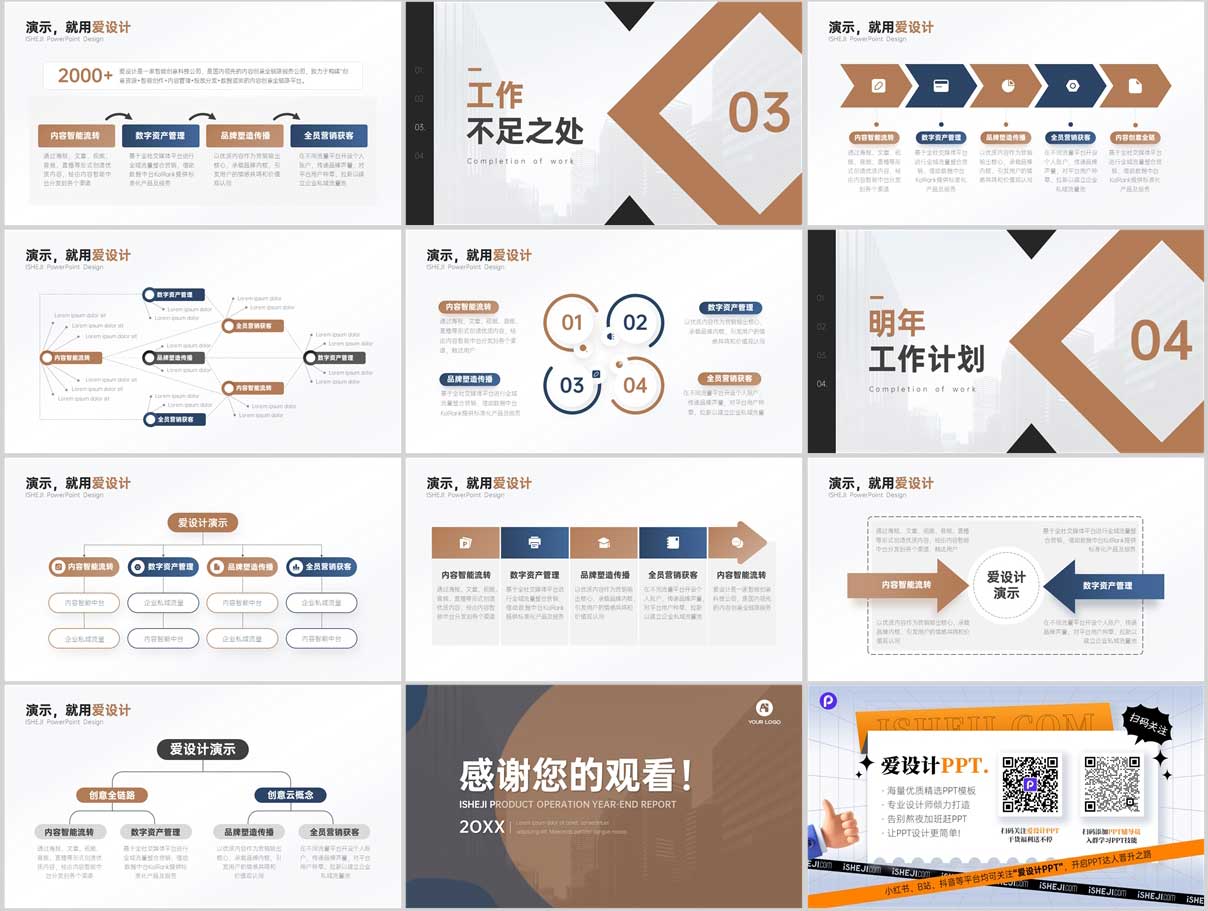 工作型PPT，總結(jié)PPT，工作總結(jié)，如何撰寫(xiě)工作總結(jié)