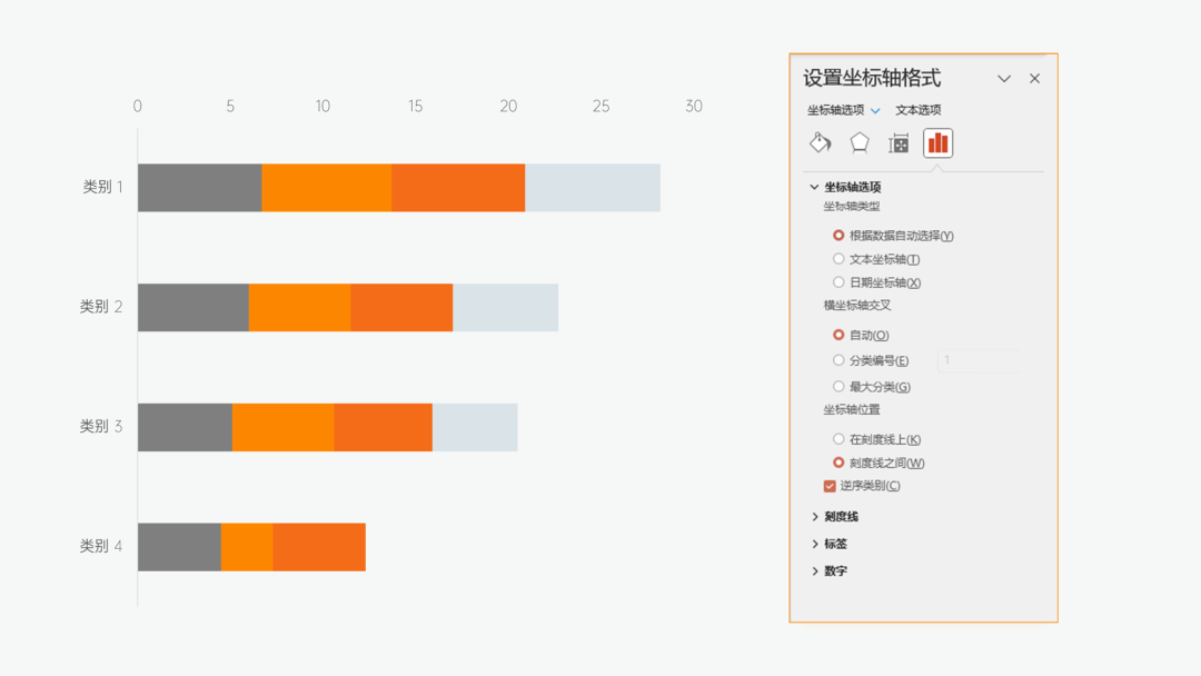 PPT排期表設(shè)置