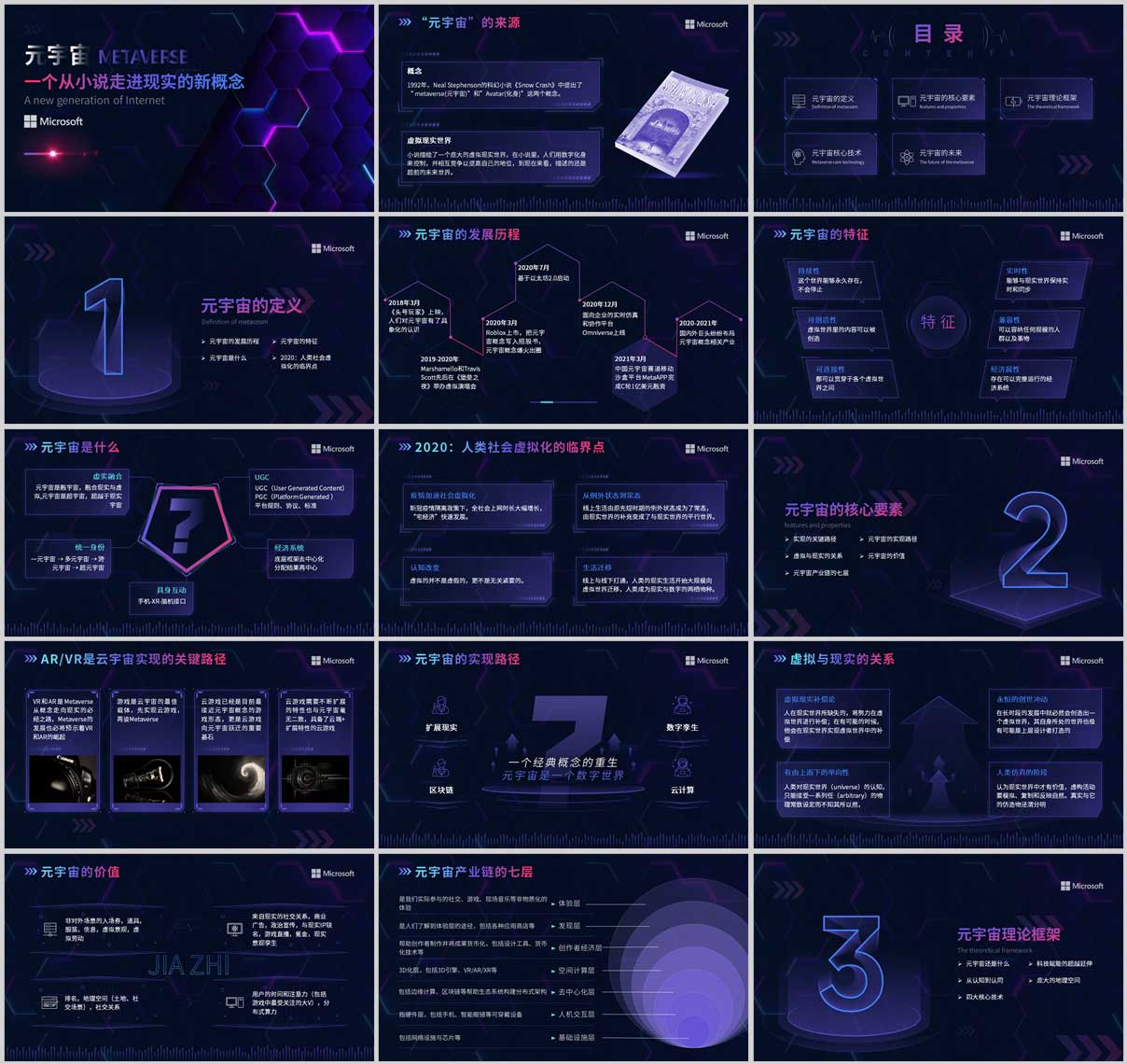 科技風PPT
